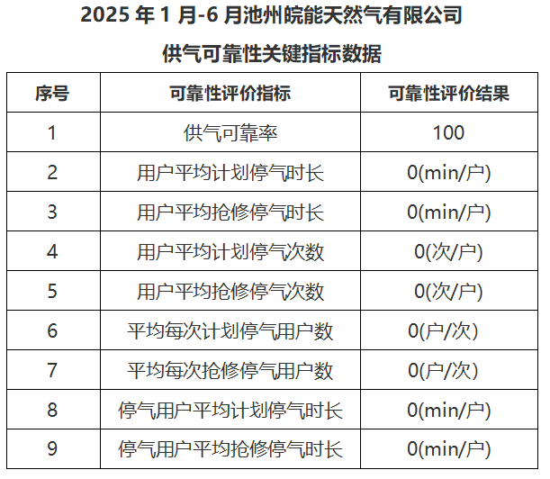 俄罗斯专享会官网 - 俄罗斯专享会全民vip时期