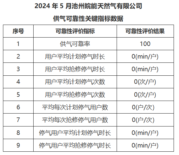 俄罗斯专享会官网 - 俄罗斯专享会全民vip时期
