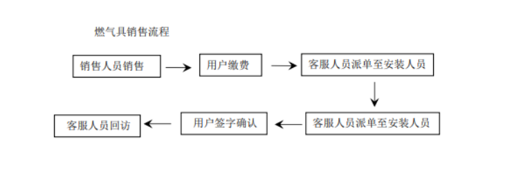 俄罗斯专享会官网 - 俄罗斯专享会全民vip时期