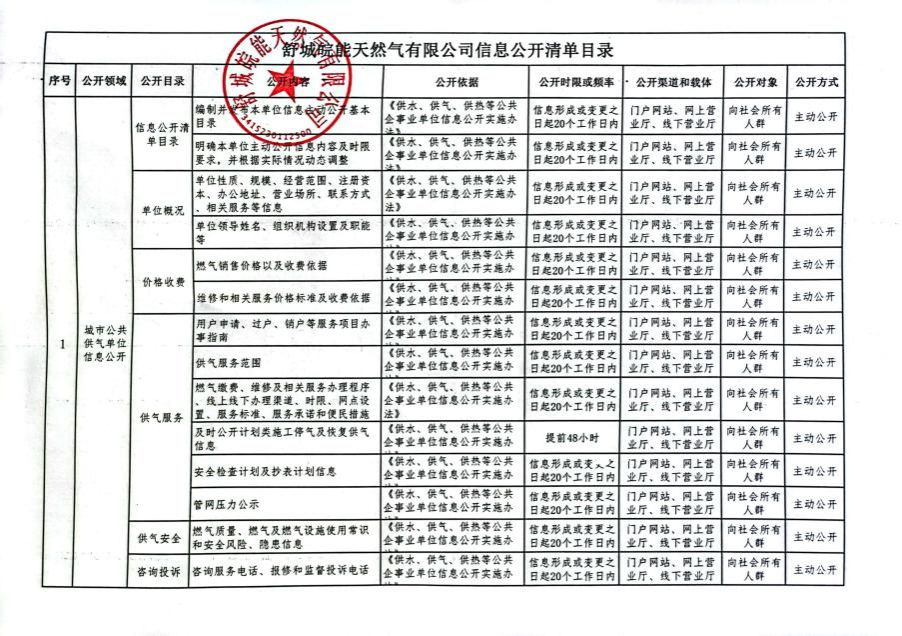 俄罗斯专享会官网 - 俄罗斯专享会全民vip时期