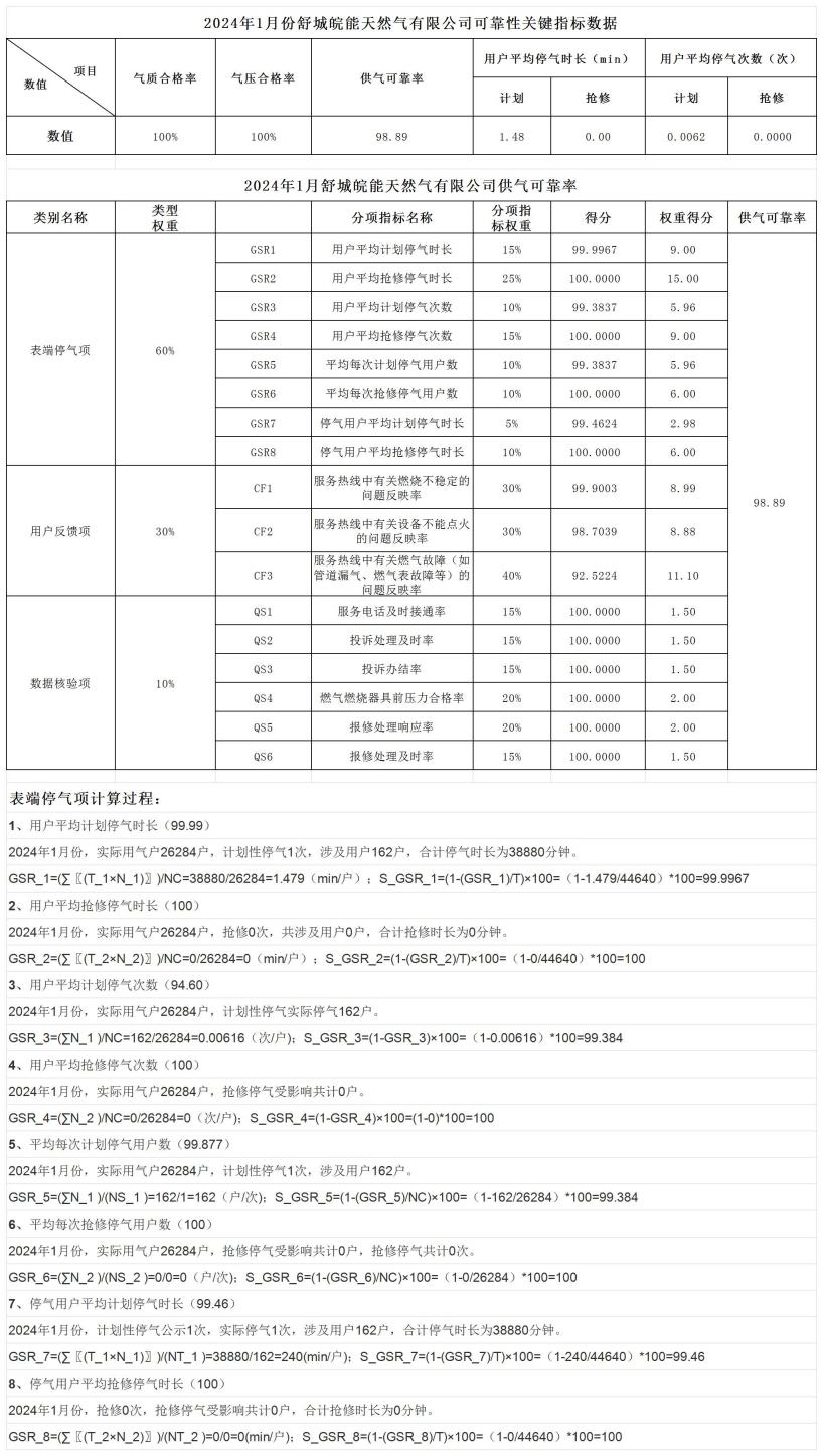 俄罗斯专享会官网 - 俄罗斯专享会全民vip时期