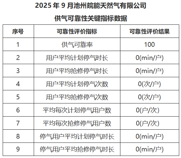 俄罗斯专享会官网 - 俄罗斯专享会全民vip时期