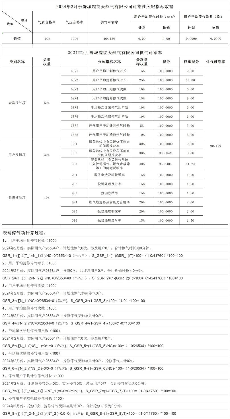 俄罗斯专享会官网 - 俄罗斯专享会全民vip时期