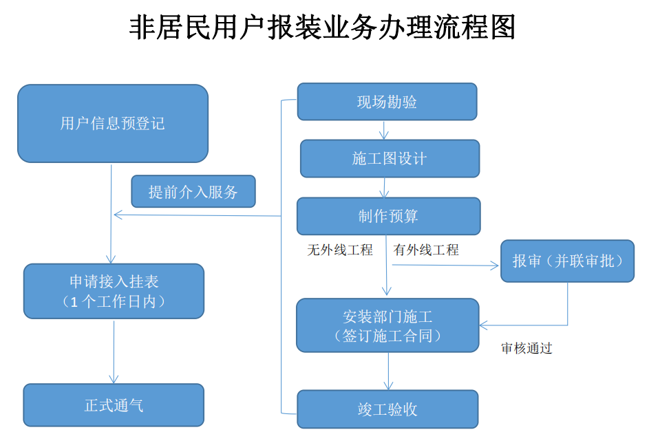 俄罗斯专享会官网 - 俄罗斯专享会全民vip时期
