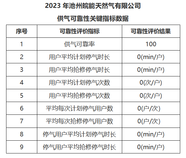 俄罗斯专享会官网 - 俄罗斯专享会全民vip时期