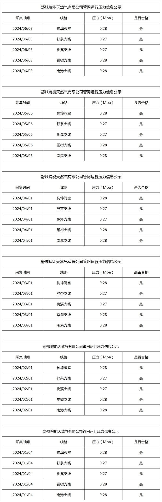 俄罗斯专享会官网 - 俄罗斯专享会全民vip时期